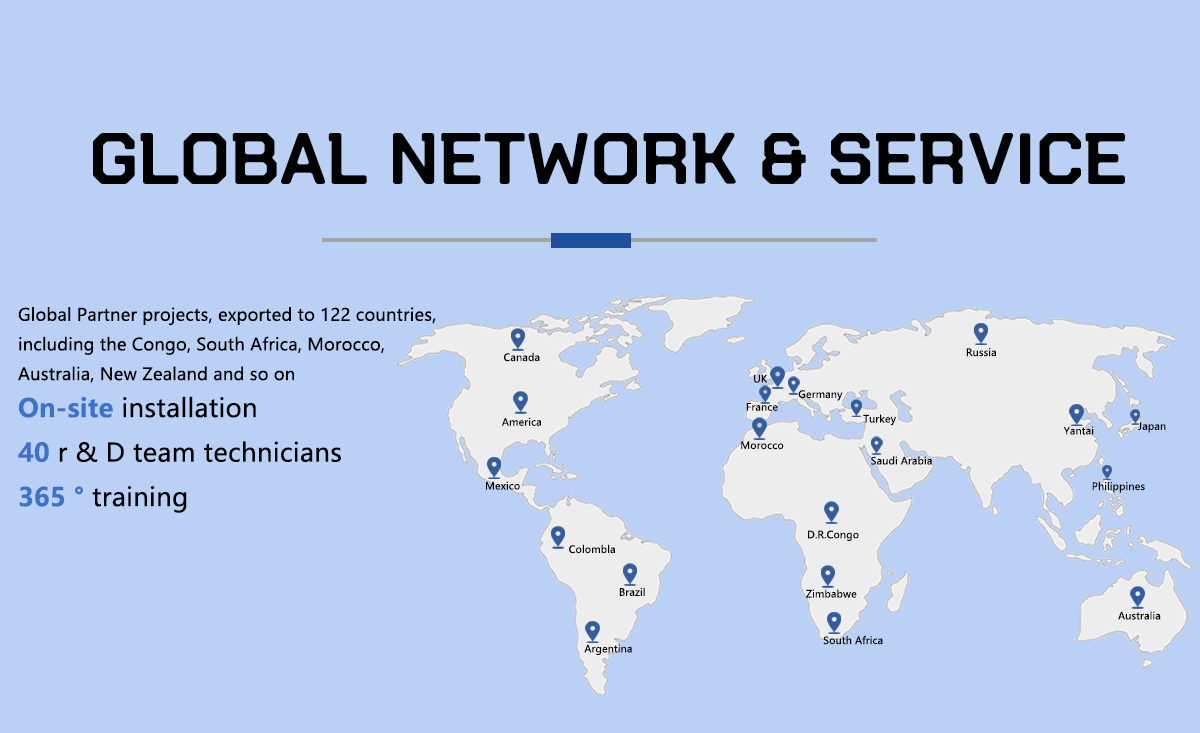 GLOBAL NETWORK