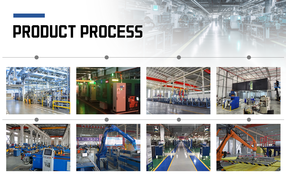 PRODUCT PROCESS